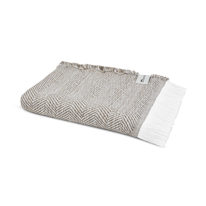 Sunbrella Eakins Throw Blanket & Reviews Perigold